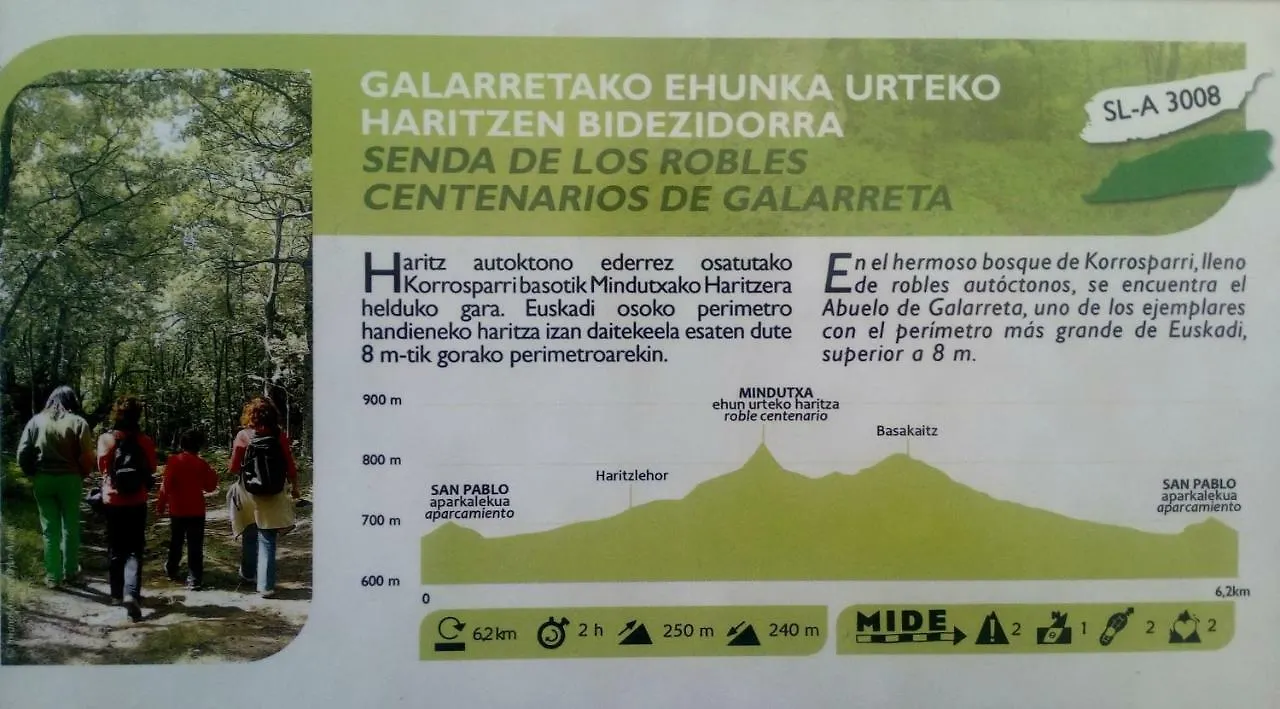 カントリーハウス Kukuma Etxea Habitaciones Con Derecho A Cocina Galarreta